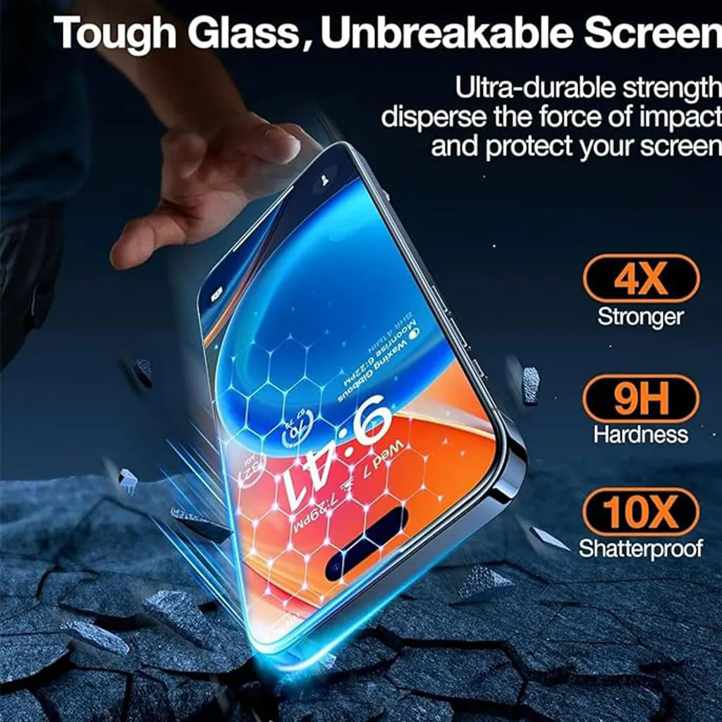 Screen Protector for iPhone 15 Pro Max,
